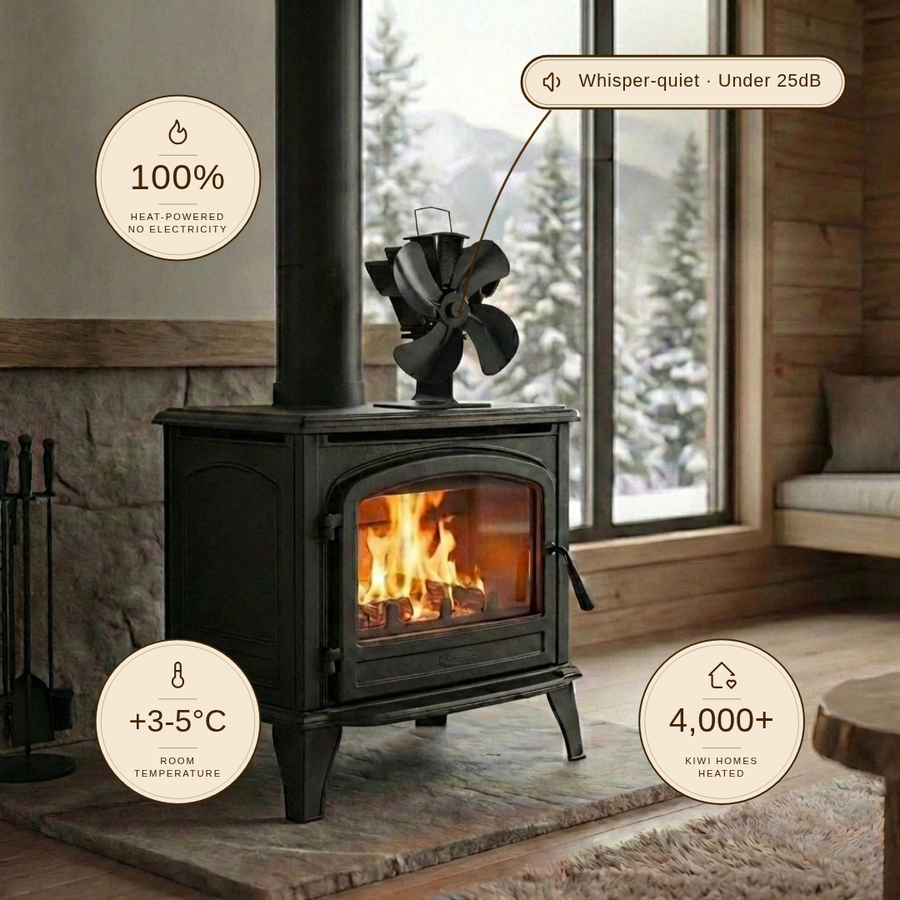 Heat-Powered Wood Burner Fan