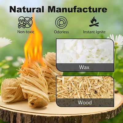 Natural Fire Starter for Wood Stoves