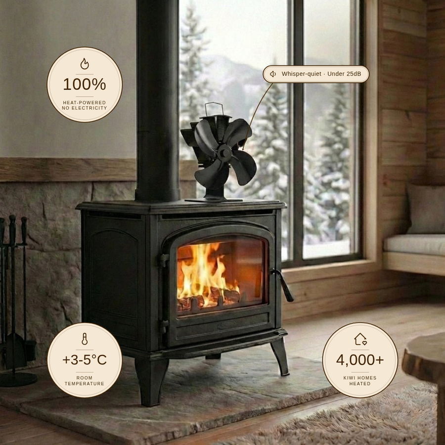 Heat-Powered Wood Burner Fan